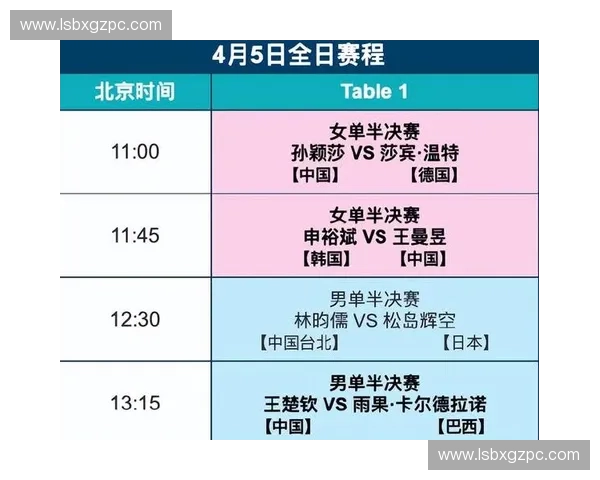 看世界杯直播推荐这些热门软件让你不错过每一场精彩比赛